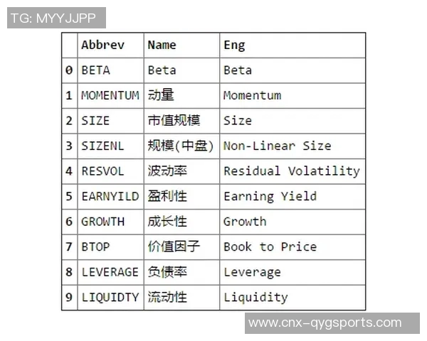 竞彩足球奖金计算器助你轻松掌握投注收益与风险分析技巧